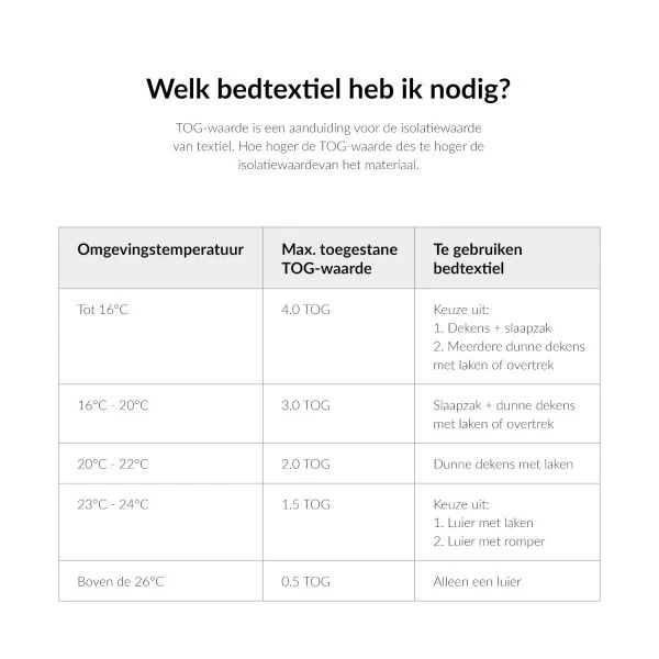 Bo Jungle Wikkeldeken Elephant Grey Large - Image 2